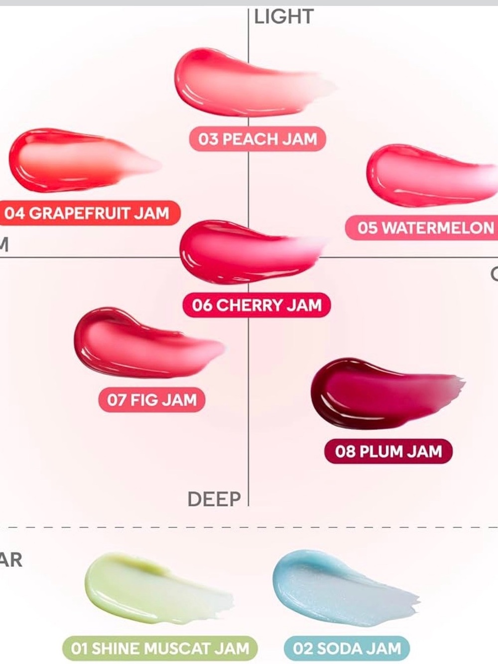 COLORGRAM TINTIN DORY LIP JAM 06 CHERRY JAM - Picture 4 of 7
